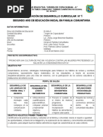 PDC Inicial | PDF | Familia | Educación de la primera infancia