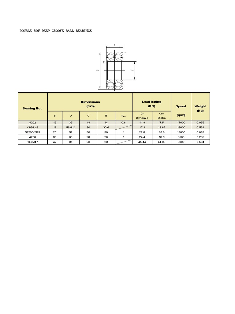 Nonstandard | PDF | Civil Engineering | Surface Science