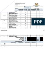 Contoh BORANG KEBERHASILAN GURU AKADEMIK 022