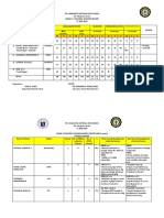 G11 Essential Report 2