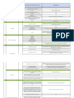 Blueprint Soal Uk-Dspdi