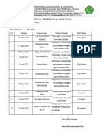 Jurnal Perkembangan Sikap Sosial