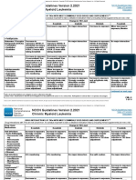 Drug Interaction TKI-1