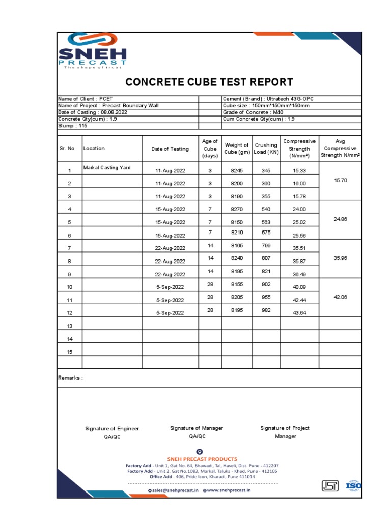 cube-test-report-pdf-concrete-materials