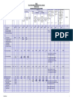 Ctp12 (Adajan) Final