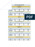 Precios Portal 2021 - Gran Estación