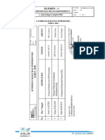 2 Jadwal Rapat & Inspeksi Komite HSE