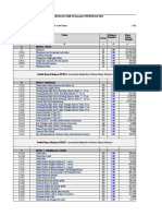 Daftar Kuantitas Dan Harga Pekerjaan (Bill of Quantity) Spesifikasi 2022