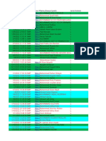 Formulir PSB 2022 - 2023 (Jawaban)