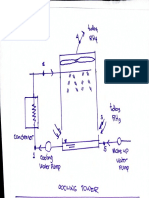 Cooling Towers Design