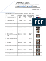 USULAN ALAT DAN BAHAN TH 2022