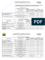 Concurso público da Administração e Saúde de Ouro Preto oferece vagas de nível fundamental a superior