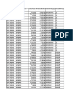 MS Office Excel - Template