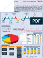 Strategic Management