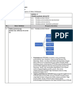 LK 1 Modul 3 Pedagogi