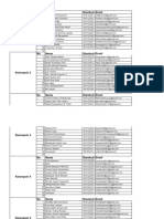 Pembagian Kelompok PKKMB 2022