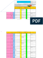 Matriz Iperc