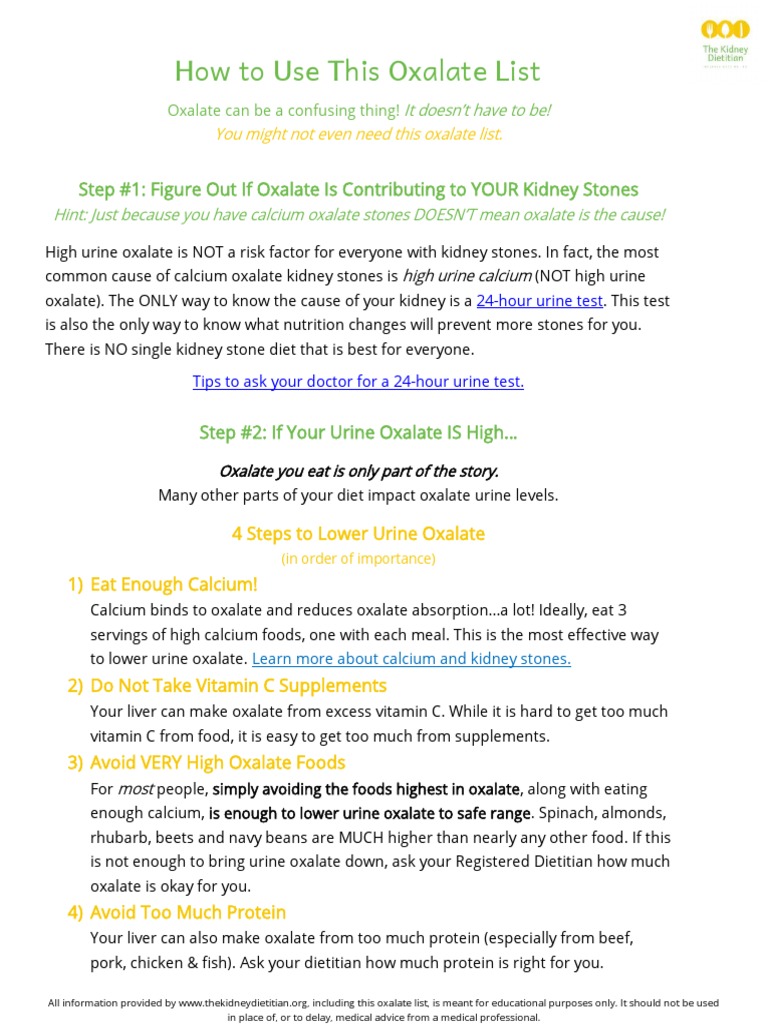 High Oxalate Food PDF Dried Fruit Juice