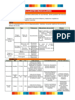 Depresores Del SNC y Relajantes Musculares