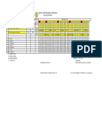 Jadwal Juni Anestesii