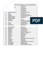 State Nodal Officer Sheet (Updated)