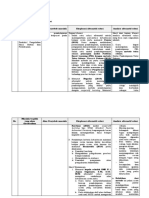 LK. 2.1 Eksplorasi Alternatif Solusi - Wahyu Jati