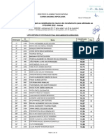 Lista Final