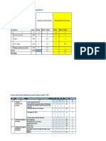 Praktikum LBM 2 Kelompok 1