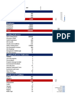 Safety Dashboard 2