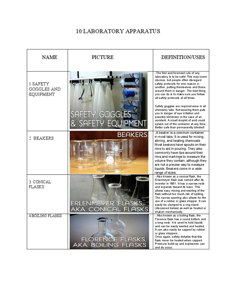 10 Laboratory Apparatus PDF Laboratory Equipment Chemistry