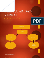 LA IRREGULARIDAD VERBAL Segunda Clase