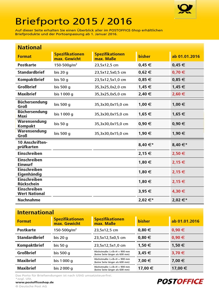 Briefporto 2016 PDF