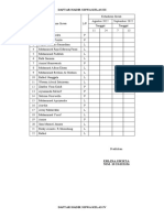 Daftar Hadir Siswa Kelas Iii