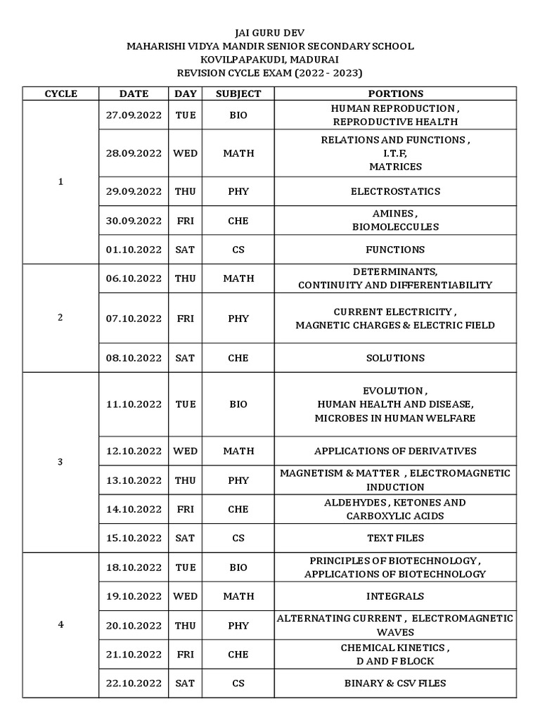 revision-cycle-test-schedule-pdf-biotechnology-chemistry