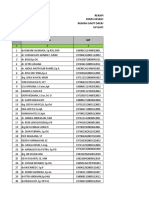 Up Date Data PNS