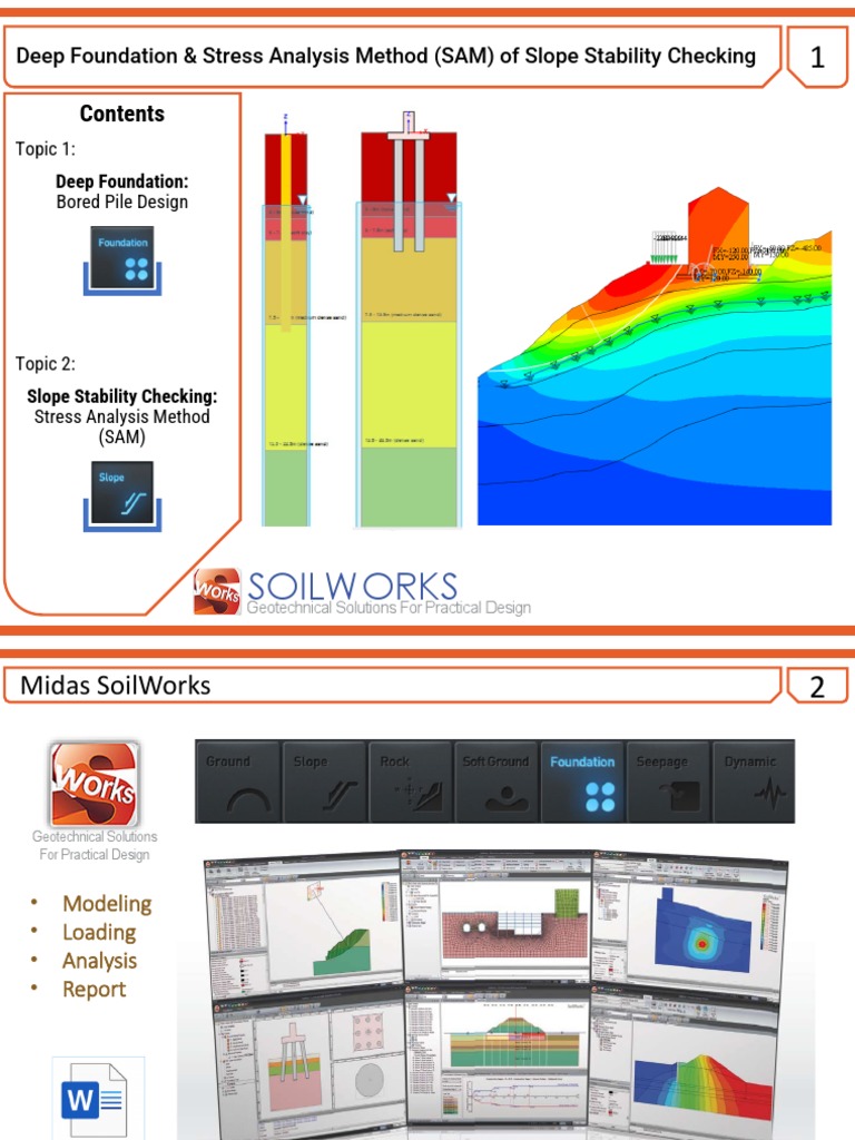 Deep Foundation & Stress Analysis Method (SAM) of Slope Stability ...