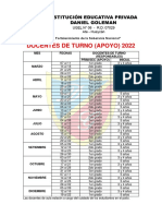 Docentes de Turno (Apoyo) 2022