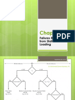 CH 5 Review Failures Resulting From Static Loading 2015