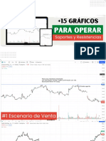 +15 Gráficos Para Operar Soportes y Resistencias (1)