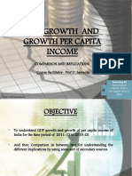 GDP Growth and Growth Per Capita Income: Comparison and Implications Course Facilitator-Prof D. Samanta