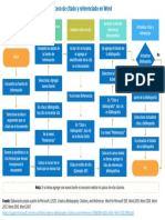 Proceso de Citado y Referenciado en Word