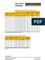 Conductor Specifications