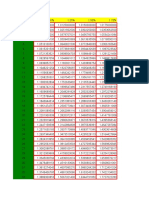 Table Financiere