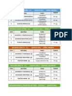 Programacion Difusion Materiales de MSC en Medios de Comunicacion Locales - Agosto 2021