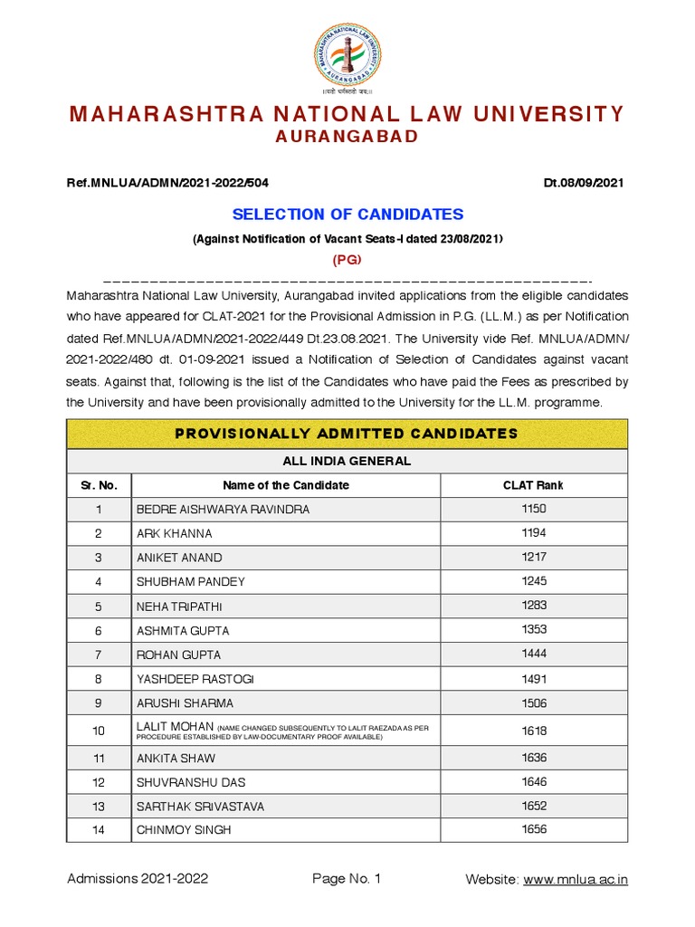 MNLU Aurangabad LL.M. Admission List | PDF | Payments | Business