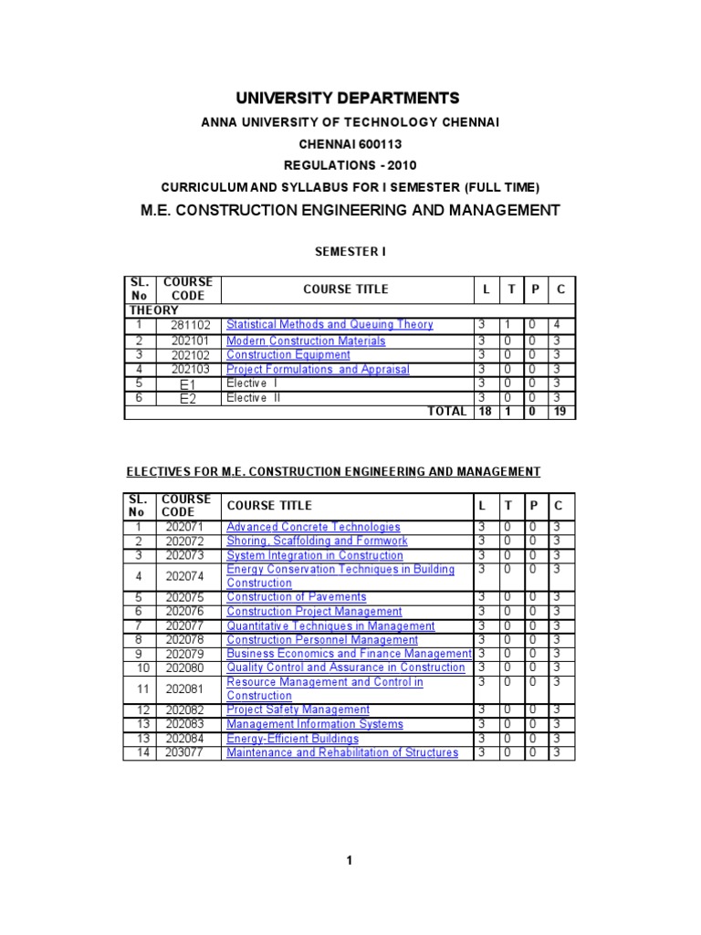 Anna University Civil Engineering Syllabus | PDF | Road Surface | Concrete