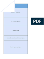 Matriz CONESA 2