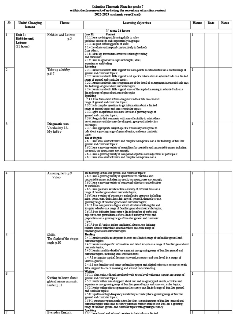 Thematic Plan for 7th Grade English | PDF | Verb | Adjective