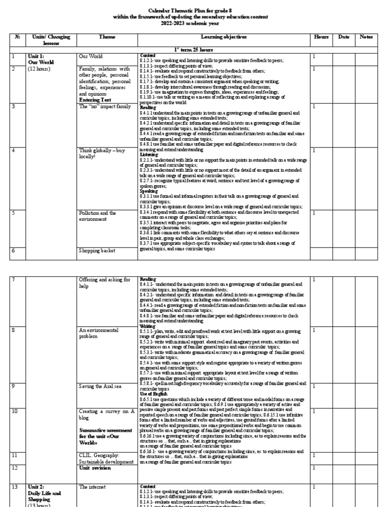 Grade 8 Thematic Calendar Plan 2022-2023 | PDF | Verb | Preposition And ...