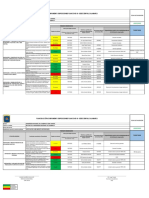 Plan de Accion Covid 19 Unc - Sede Central